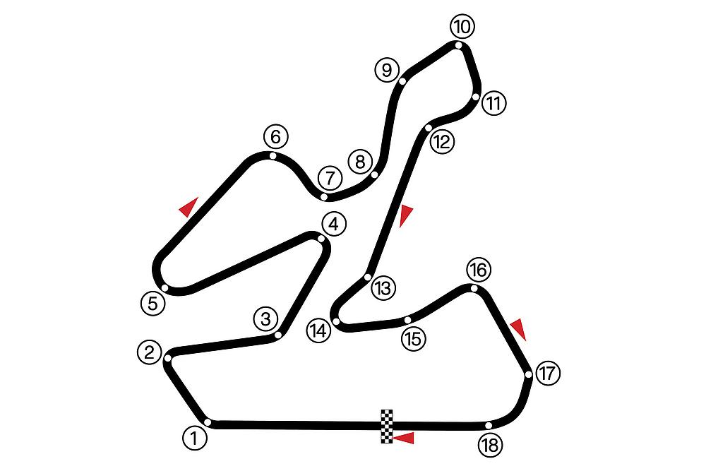 Ducati — Pannoniaring Ungarn